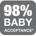NUK Perfect Match Anti-Colic силиконска Цуцла за шише 2пар./box 0+мес.