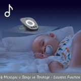 NUK Беби Монитор ECO Control Audio Display 530D