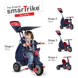 Smart - Trike Точаче Трицикл "Navy Star" (10-36 мес.)