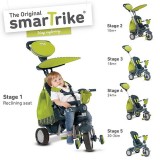 Smart - Trike Точаче Трицикл "Splash" (10-36 мес.)